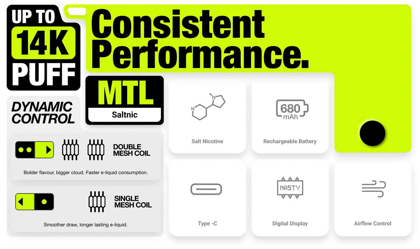 Nasty Bar D14KI 14000 Puff Disposable - VolcanoVapes