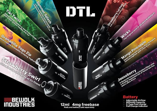 Bewolk DTL