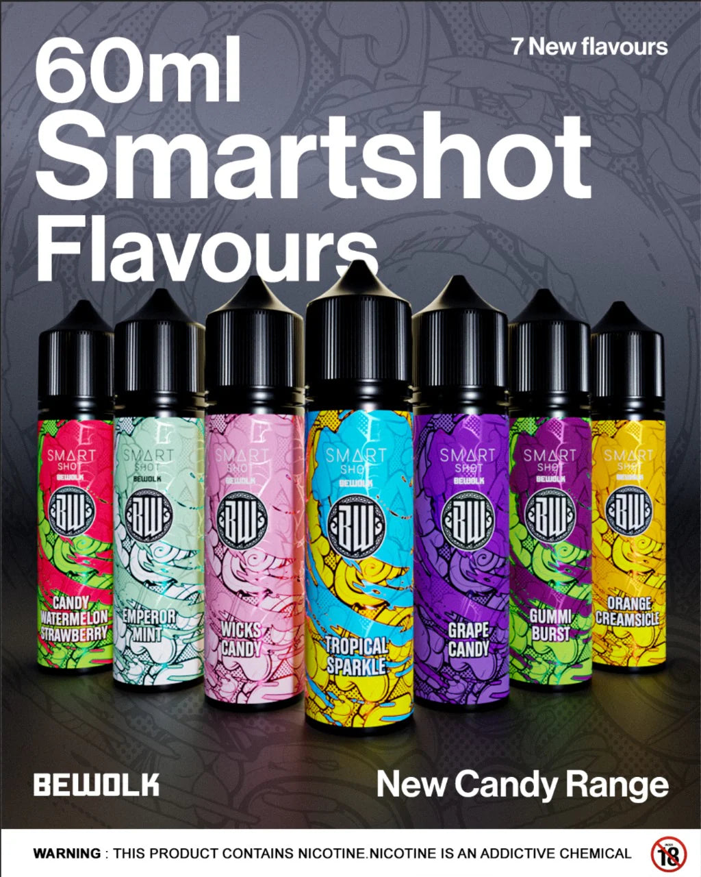 Bewolk Premium Flavour Salt/Mtl Flavour shot 60ml